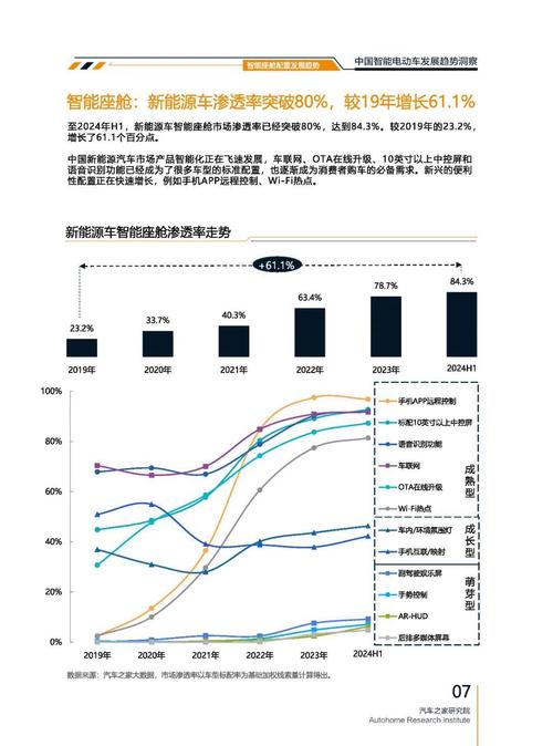 成都成华区超辉远企业管理咨询起亚对未来市场的预测，名爵汽车品牌文化的传播